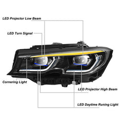 Adaptive LED Headlight Headlamp Left and Right for BMW 3 Series