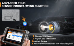 FOXWELL NT809TS OBD2 Bidirectional Car Automotive Scanner